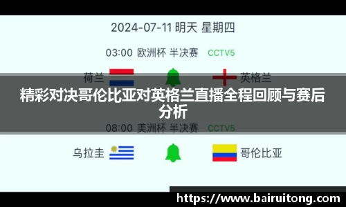 精彩对决哥伦比亚对英格兰直播全程回顾与赛后分析