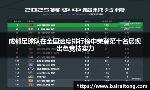 米兰体育官网