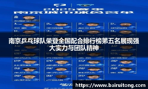 南京乒乓球队荣登全国配合排行榜第五名展现强大实力与团队精神