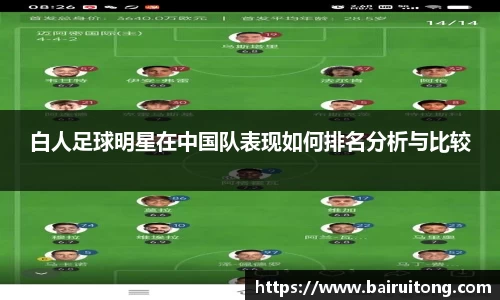 白人足球明星在中国队表现如何排名分析与比较