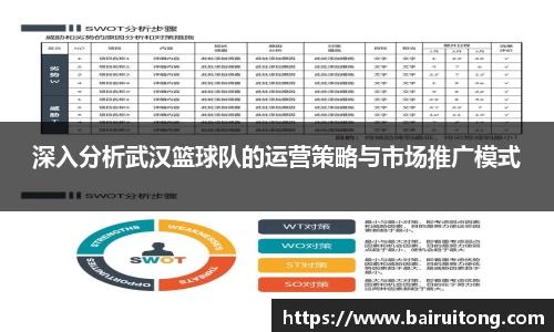 深入分析武汉篮球队的运营策略与市场推广模式